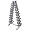 Ergonomisches Chrom Kurzhantel Set inklusive Chrom Hantel Pyramide